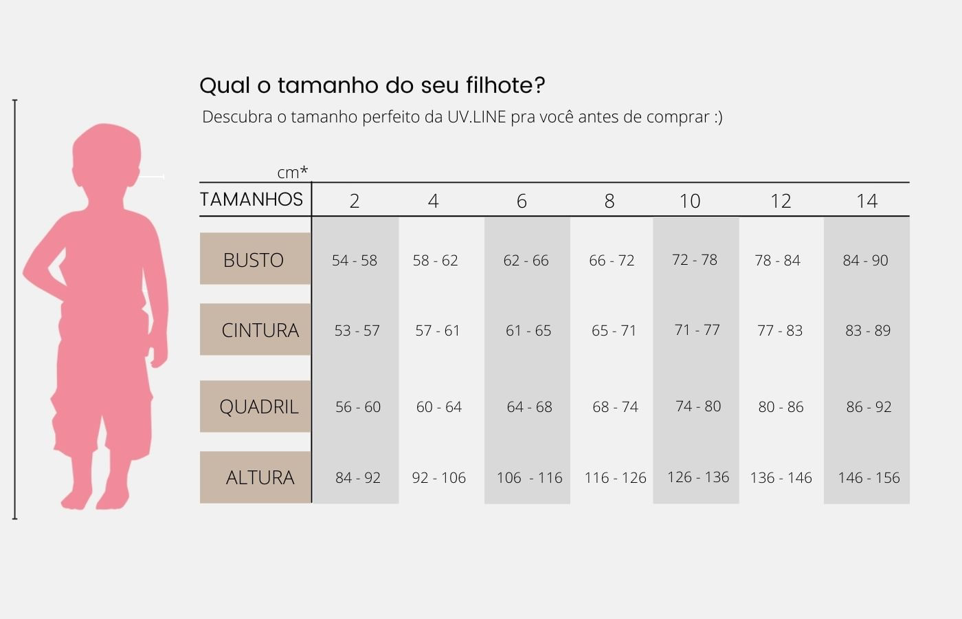 tabelademedida